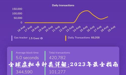 全球虚拟币种类详解：2023年最全指南