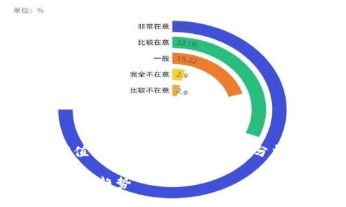 很高兴为你提供有关2022年加密货币总市值以及相关主题的详细分析和内容策划。以下是你所要求的内容结构。

2022年加密货币总市值分析：市场动态与未来趋势