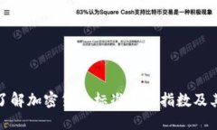 深入了解加密货币标准普