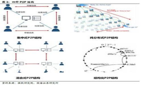 辛普森预言：加密货币在2025年将如何变化