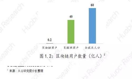 Silver Coin虚拟币：投资新趋势与市场未来