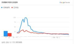 清华大学与加密货币：探