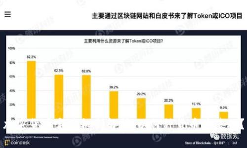 加密货币定价机制解析：以何种货币为基础？