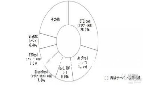 虚拟币钱包提款安全性分析与实用指南