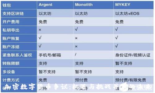   
加密数字货币争议：机遇与挑战并存的未来