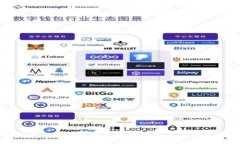 全球对加密货币最宽容的国家及其政策分析