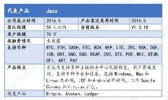 2023年最受关注的国外虚拟