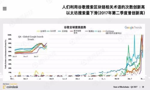 全面解读翻墙虚拟币：如何在数字货币时代安全上网