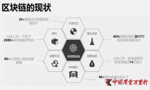 下面是您请求的内容：

   比特币：未来数字货币的领导者  / 

 guanjianci  比特币, 数字货币, 区块链, 投资  /guanjianci 

## 内容主体大纲

1. 引言
   - 数字货币的兴起背景
   - 比特币的定义与重要性

2. 比特币的基础知识
   - 比特币的工作原理
   - 区块链技术的概述
   - 比特币挖矿及其经济学意义

3. 比特币的投资分析
   - 比特币的历史价格走势
   - 比特币作为投资工具的优缺点
   - 投资比特币的策略与技巧

4. 比特币的应用场景
   - 线上支付与交易
   - 跨境支付的便捷性
   - 未来的潜在应用

5. 比特币的法律与监管
   - 各国对比特币的监管政策
   - 比特币在国际贸易中的法律地位

6. 比特币的风险与挑战
   - 市场波动性的风险
   - 安全性与诈骗问题
   - 基础设施的不完善

7. 比特币的未来展望
   - 比特币的技术发展趋势
   - 对全球经济的潜在影响
   - 社会对比特币的接受程度

8. 结论
   - 总结比特币的重要性
   - 对未来的展望

---

## 引言

在过去的十年里，数字货币的概念逐渐深入人心，而比特币作为最早也是最具影响力的数字货币，已经成为全球经济讨论的热点。比特币的出现不仅改变了人们对于货币的传统理解，也引发了关于金融体系未来走向的深思。本文将深入探讨比特币的基础知识、投资分析、应用场景以及法律监管等方面，为读者提供一份全方位的比特币指南。

## 比特币的基础知识

### 比特币的工作原理

比特币是一种去中心化的数字货币，它的工作原理基于区块链技术。在比特币网络中，所有交易记录被保存在一个公开的分布式账本中，称为区块链。每个区块包含一定数量的交易信息，并通过加密技术与前一个区块相连，形成一条连续的链条。

### 区块链技术的概述

区块链技术是一种去中心化的数据存储技术，具有透明性、不可篡改性和安全性等特点。每个参与者都可以看到区块链上的所有交易记录，但无法改变已存在的数据，这使得比特币交易的公正和安全得以保障。

### 比特币挖矿及其经济学意义

比特币的产生过程被称为“挖矿”，矿工通过解决复杂的算法问题来获得比特币奖励。挖矿不仅是比特币流通的方式，也起到了验证交易和确保网络安全的作用。然而，随着比特币数量的减少，挖矿难度也在逐渐增加，这对矿工的收益产生了影响。

## 比特币的投资分析

### 比特币的历史价格走势

比特币自2009年推出以来，经历了多次价格波动。从最初的几美分，到2017年末的接近2万美元，再到随后的市场调整，比特币的价格走势吸引了大量投资者的关注。了解比特币的历史价格走势有助于投资者把握市场动向。

### 比特币作为投资工具的优缺点

比特币的投资具有高风险与高回报的特点。其优点包括去中心化、流动性强和潜在的价值增长；缺点则包括市场波动大、缺乏监管和安全隐患等。通过分析这两方面，投资者可以制定更合理的投资策略。

### 投资比特币的策略与技巧

对于想要投资比特币的用户，了解市场趋势和掌握基本的投资技巧至关重要。投资者可以采取定投、止损等策略，同时分散投资以降低风险。此外，保持对市场新闻和技术发展的关注，也是成功投资的重要因素。

## 比特币的应用场景

### 线上支付与交易

比特币作为一种数字货币，可以用于线上支付与交易。越来越多的商家开始接受比特币支付，这使得比特币的实际应用场景不断扩大。

### 跨境支付的便捷性

比特币的去中心化和全球性使其在跨境支付中具有显著优势。通过比特币进行国际交易，不仅可以降低手续费，还能缩短交易时间，这对跨国企业尤其重要。

### 未来的潜在应用

随着区块链技术的不断发展，比特币的应用场景预计将进一步扩展。未来，比特币可能会在智能合约、数字身份验证和供应链管理等方面发挥重要作用。

## 比特币的法律与监管

### 各国对比特币的监管政策

随着比特币的普及，全球各国对其监管政策也逐渐明确。部分国家对比特币持开放态度，而另一些国家则采取限制或禁用措施。了解不同国家的监管政策，对于国际投资者来说至关重要。

### 比特币在国际贸易中的法律地位

比特币在国际贸易中的法律地位尚不明晰，部分国家将其视为一种商品，部分国家则把它视为一种货币。这种法律地位的差异可能对国际贸易产生深远影响。

## 比特币的风险与挑战

### 市场波动性的风险

比特币市场波动性极大，投资者的收益与损失都可能在短时间内发生剧烈变化。理解市场波动的原因以及如何进行风险管理，对投资者至关重要。

### 安全性与诈骗问题

比特币交易的匿名性可能导致安全性问题。用户需警惕各种诈骗手段，保护自己的数字资产。通过选择合规交易平台和采用多重安全措施，用户可以降低风险。

### 基础设施的不完善

尽管比特币的技术发展迅速，但其基础设施仍有待完善。交易速度、费用、用户体验等方面的不足，可能会影响比特币的普及和使用。

## 比特币的未来展望

### 比特币的技术发展趋势

随着区块链技术的持续发展，比特币的交易效率和安全性预计将不断提高。新一代技术的应用将使比特币更具竞争力。

### 对全球经济的潜在影响

比特币作为一种新兴资产，可能对全球经济产生深远的影响。其去中心化特点可能会促使金融体系的变革，改变传统经济结构。

### 社会对比特币的接受程度

随着比特币的普及，社会对其的接受程度不断提高。然而，对于比特币的认知和了解仍需加强，只有这样才能够推动其在更广泛领域的应用。

## 结论

总而言之，比特币作为一种新兴的数字货币，正在重塑我们的金融观念和交易方式。虽然面临着许多挑战，但其潜在的价值和未来的发展前景不能被忽视。希望通过本文的探讨，读者能够更全面地理解比特币，并在这个快速发展的领域中做出更合理的决策。

---

## 相关问题

### 1. 比特币的投资回报是否值得冒险？
#### 700 字回答

### 2. 如何安全地存储比特币？
#### 700 字回答

### 3. 比特币与其他数字货币相比有什么独特之处？
#### 700 字回答

### 4. 比特币的价格受哪些因素影响？
#### 700 字回答

### 5. 对比特币的未来有什么最具影响力的预测？
#### 700 字回答

### 6. 比特币的生态系统包括哪些主要参与者？
#### 700 字回答

### 7. 比特币和法币的主要区别是什么？
#### 700 字回答

（按照上述大纲的结构，逐个展开每一问题，形成完整的文章内容。）