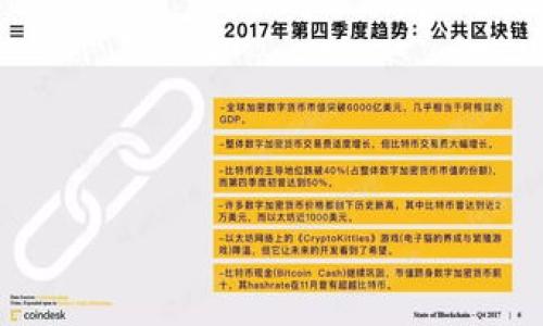 下面是您请求的内容：

   比特币：未来数字货币的领导者  / 

 guanjianci  比特币, 数字货币, 区块链, 投资  /guanjianci 

## 内容主体大纲

1. 引言
   - 数字货币的兴起背景
   - 比特币的定义与重要性

2. 比特币的基础知识
   - 比特币的工作原理
   - 区块链技术的概述
   - 比特币挖矿及其经济学意义

3. 比特币的投资分析
   - 比特币的历史价格走势
   - 比特币作为投资工具的优缺点
   - 投资比特币的策略与技巧

4. 比特币的应用场景
   - 线上支付与交易
   - 跨境支付的便捷性
   - 未来的潜在应用

5. 比特币的法律与监管
   - 各国对比特币的监管政策
   - 比特币在国际贸易中的法律地位

6. 比特币的风险与挑战
   - 市场波动性的风险
   - 安全性与诈骗问题
   - 基础设施的不完善

7. 比特币的未来展望
   - 比特币的技术发展趋势
   - 对全球经济的潜在影响
   - 社会对比特币的接受程度

8. 结论
   - 总结比特币的重要性
   - 对未来的展望

---

## 引言

在过去的十年里，数字货币的概念逐渐深入人心，而比特币作为最早也是最具影响力的数字货币，已经成为全球经济讨论的热点。比特币的出现不仅改变了人们对于货币的传统理解，也引发了关于金融体系未来走向的深思。本文将深入探讨比特币的基础知识、投资分析、应用场景以及法律监管等方面，为读者提供一份全方位的比特币指南。

## 比特币的基础知识

### 比特币的工作原理

比特币是一种去中心化的数字货币，它的工作原理基于区块链技术。在比特币网络中，所有交易记录被保存在一个公开的分布式账本中，称为区块链。每个区块包含一定数量的交易信息，并通过加密技术与前一个区块相连，形成一条连续的链条。

### 区块链技术的概述

区块链技术是一种去中心化的数据存储技术，具有透明性、不可篡改性和安全性等特点。每个参与者都可以看到区块链上的所有交易记录，但无法改变已存在的数据，这使得比特币交易的公正和安全得以保障。

### 比特币挖矿及其经济学意义

比特币的产生过程被称为“挖矿”，矿工通过解决复杂的算法问题来获得比特币奖励。挖矿不仅是比特币流通的方式，也起到了验证交易和确保网络安全的作用。然而，随着比特币数量的减少，挖矿难度也在逐渐增加，这对矿工的收益产生了影响。

## 比特币的投资分析

### 比特币的历史价格走势

比特币自2009年推出以来，经历了多次价格波动。从最初的几美分，到2017年末的接近2万美元，再到随后的市场调整，比特币的价格走势吸引了大量投资者的关注。了解比特币的历史价格走势有助于投资者把握市场动向。

### 比特币作为投资工具的优缺点

比特币的投资具有高风险与高回报的特点。其优点包括去中心化、流动性强和潜在的价值增长；缺点则包括市场波动大、缺乏监管和安全隐患等。通过分析这两方面，投资者可以制定更合理的投资策略。

### 投资比特币的策略与技巧

对于想要投资比特币的用户，了解市场趋势和掌握基本的投资技巧至关重要。投资者可以采取定投、止损等策略，同时分散投资以降低风险。此外，保持对市场新闻和技术发展的关注，也是成功投资的重要因素。

## 比特币的应用场景

### 线上支付与交易

比特币作为一种数字货币，可以用于线上支付与交易。越来越多的商家开始接受比特币支付，这使得比特币的实际应用场景不断扩大。

### 跨境支付的便捷性

比特币的去中心化和全球性使其在跨境支付中具有显著优势。通过比特币进行国际交易，不仅可以降低手续费，还能缩短交易时间，这对跨国企业尤其重要。

### 未来的潜在应用

随着区块链技术的不断发展，比特币的应用场景预计将进一步扩展。未来，比特币可能会在智能合约、数字身份验证和供应链管理等方面发挥重要作用。

## 比特币的法律与监管

### 各国对比特币的监管政策

随着比特币的普及，全球各国对其监管政策也逐渐明确。部分国家对比特币持开放态度，而另一些国家则采取限制或禁用措施。了解不同国家的监管政策，对于国际投资者来说至关重要。

### 比特币在国际贸易中的法律地位

比特币在国际贸易中的法律地位尚不明晰，部分国家将其视为一种商品，部分国家则把它视为一种货币。这种法律地位的差异可能对国际贸易产生深远影响。

## 比特币的风险与挑战

### 市场波动性的风险

比特币市场波动性极大，投资者的收益与损失都可能在短时间内发生剧烈变化。理解市场波动的原因以及如何进行风险管理，对投资者至关重要。

### 安全性与诈骗问题

比特币交易的匿名性可能导致安全性问题。用户需警惕各种诈骗手段，保护自己的数字资产。通过选择合规交易平台和采用多重安全措施，用户可以降低风险。

### 基础设施的不完善

尽管比特币的技术发展迅速，但其基础设施仍有待完善。交易速度、费用、用户体验等方面的不足，可能会影响比特币的普及和使用。

## 比特币的未来展望

### 比特币的技术发展趋势

随着区块链技术的持续发展，比特币的交易效率和安全性预计将不断提高。新一代技术的应用将使比特币更具竞争力。

### 对全球经济的潜在影响

比特币作为一种新兴资产，可能对全球经济产生深远的影响。其去中心化特点可能会促使金融体系的变革，改变传统经济结构。

### 社会对比特币的接受程度

随着比特币的普及，社会对其的接受程度不断提高。然而，对于比特币的认知和了解仍需加强，只有这样才能够推动其在更广泛领域的应用。

## 结论

总而言之，比特币作为一种新兴的数字货币，正在重塑我们的金融观念和交易方式。虽然面临着许多挑战，但其潜在的价值和未来的发展前景不能被忽视。希望通过本文的探讨，读者能够更全面地理解比特币，并在这个快速发展的领域中做出更合理的决策。

---

## 相关问题

### 1. 比特币的投资回报是否值得冒险？
#### 700 字回答

### 2. 如何安全地存储比特币？
#### 700 字回答

### 3. 比特币与其他数字货币相比有什么独特之处？
#### 700 字回答

### 4. 比特币的价格受哪些因素影响？
#### 700 字回答

### 5. 对比特币的未来有什么最具影响力的预测？
#### 700 字回答

### 6. 比特币的生态系统包括哪些主要参与者？
#### 700 字回答

### 7. 比特币和法币的主要区别是什么？
#### 700 字回答

（按照上述大纲的结构，逐个展开每一问题，形成完整的文章内容。）