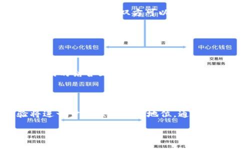 WTC（Waltonchain）深度解析：加密货币的未来之路/

加密货币,WTC,Waltonchain,区块链技术/guanjianci

## 内容主体大纲

### 一、引言
   - 加密货币的崛起与WTC的背景
   - Waltonchain的概念与目标

### 二、WTC的核心技术
   - 区块链技术的基础
   - WTC的独特之处

### 三、WTC的市场表现
   - 价格走势与市场分析
   - 未来的市场潜力

### 四、投资WTC的风险与收益
   - 风险分析
   - 投资回报率预测

### 五、从技术层面解析WTC
   - WTC的技术架构
   - 共识机制与交易速率

### 六、WTC的社区与生态
   - 社区支持与发展
   - 生态系统的重要角色

### 七、结论
   - WTC对未来加密货币的影响
   - 对投资者的建议

## 详细内容

### 一、引言

近年来，加密货币的发展引起了全球范围内的广泛关注，这种新型数字资产利用区块链技术为我们带来了许多前所未有的机会和挑战。在众多的加密货币项目中，WTC（Waltonchain）作为一个新兴代表，凭借其独特的价值主张和技术创新，逐渐成为了众多投资者和技术爱好者所关注的焦点。

Waltonchain的核心理念是通过区块链技术实现物联网（IoT）与无线射频识别（RFID）技术的完美结合，旨在推动整个供应链行业的透明化和智能化。为此，WTC通过建立自己的生态系统，吸引各类参与者，共同推动这一新兴市场的发展。

### 二、WTC的核心技术

#### 1. 区块链技术的基础

区块链是一种去中心化的分布式账本技术，它通过密码学技术保证数据的安全性和不可篡改性。在WTC的设计中，区块链技术被用于追踪从生产到消费过程中每一个环节的信息。这不仅能够提高供应链的透明度，也会降低因信息不对称带来的风险。

#### 2. WTC的独特之处

Waltonchain不同于许多传统区块链项目，其创新之处在于结合了RFID技术，能够为每一个物品赋予唯一的数字身份，从而追踪其在供应链中的每一个流转。这种“物理世界”和“数字世界”的结合，确保了消费者能够获取到真实、可靠的信息。

### 三、WTC的市场表现

#### 1. 价格走势与市场分析

自WTC上市以来，其价格经历了剧烈的波动，这在一定程度上反映了加密市场的异常性。虽然价格的短期波动值得注意，但从长期的趋势来看，WTC的潜力依然不容小觑。投资者需要关注的是项目的实际应用和市场反馈，而不仅仅是短期的价格波动。

#### 2. 未来的市场潜力

随着全球物联网技术的发展，WTC作为连接传统行业与区块链技术的桥梁，市场前景被广泛看好。很多行业的巨头企业已经开始关注区块链和物联网的结合，WTC有望在未来的市场中占据重要地位。

### 四、投资WTC的风险与收益

#### 1. 风险分析

投资WTC无疑存在一定的风险，包括市场波动风险、技术风险、监管风险等。投资者在进入该市场前，必须要全面了解这些风险，并进行风险评估。此外，加密货币市场的法律法规尚不完善，这也可能导致不必要的损失。

#### 2. 投资回报率预测

尽管存在风险，WTC作为新兴资产同样也具备高收益的潜力。历史数据显示，在区块链技术取得重大突破的情况下，许多投资者得到了丰厚的回报。通过对市场的深入了解和技术分析，投资者能够做出明智的判断，从而获取潜在的投资回报。

### 五、从技术层面解析WTC

#### 1. WTC的技术架构

Waltonchain的技术架构经过精心设计，以确保高效率的交易处理和数据存储。其多链结构允许不同应用场景的分布式节点共同工作，显著提高交易处理能力。

#### 2. 共识机制与交易速率

WTC使用了一种名为“混合共识机制”的技术，能够在确保安全性的同时提高交易速率。这种机制不仅使得WTC在处理高频交易时表现优异，同时也减少了因网络拥堵而导致的交易延迟。

### 六、WTC的社区与生态

#### 1. 社区支持与发展

WTC的成功离不开其强大的社区支持。通过搭建交流平台，提供教育资源，激励用户参与，WTC建立了一个充满活力和创新力的社区。社区成员不仅是投资者，也是项目的推动者和技术的开发者。

#### 2. 生态系统的重要角色

WTC的生态系统由多个部分组成，包括供应商、开发者、投资者和普通用户。各类参与者共同协作，推动生态的繁荣与发展。通过各种激励机制，WTC能够吸引更多的用户加入，为生态系统注入新的活力。

### 七、结论

#### 1. WTC对未来加密货币的影响

Waltonchain作为一个在技术和应用上都具有创新性和前瞻性的项目，表明了加密货币向传统行业融入的巨大潜力。未来，随着物联网技术的不断发展，WTC在全球供应链中可能发挥更加重要的作用。

#### 2. 对投资者的建议

对于投资者而言，了解WTC的技术背景、市场表现及其潜在风险至关重要。只有在对项目进行全面的评估后，才能做出明智的投资决策。同时，关注WTC的最新动态和行业趋势，将有助于把握投资机会。

## 相关问题

1. **WTC是什么，它在区块链生态中扮演什么角色？**
2. **为什么WTC会与物联网（IoT）结合？这个结合的意义是什么？**
3. **WTC的技术创新与其他加密货币相比，有哪些独到之处？**
4. **何为WTC的投资风险？如何有效规避这些风险？**
5. **WTC的市场表现如何，未来的发展趋势有哪些？**
6. **如何参与WTC的生态？投资者和开发者应采取哪些措施？**
7. **WTC与其他知名加密货币相比，竞争优势在哪里？**

### 1. WTC是什么，它在区块链生态中扮演什么角色？

WTC的定义与基础概念

WTC，全名Waltonchain，是一个为物联网（IoT）设计的区块链平台，旨在通过区块链和RFID技术的结合，提升供应链管理效率与透明度。WTC不仅仅是一个单纯的加密货币，其目标是创建一个包含硬件、软件及用户的综合生态，通过技术的整合推动实际应用。

WTC在区块链生态中的角色

在整体区块链生态系统中，WTC扮演着多重角色。首先，它是物联网行业的连接器，通过RFID技术跟踪物品的流转；其次，WTC作为价值储存与交换的媒介，促进了供应链中各方的交易；最后，WTC通过激励机制，吸引开发者与用户加入，形成一个全面互动的生态系统。

### 2. 为什么WTC会与物联网（IoT）结合？这个结合的意义是什么？

物联网的崛起与WTC的战略选择

物联网（IoT）是当前技术发展的一大趋势，能够实现设备之间的智能互联。Waltonchain意识到物联网在各行业中的广泛应用潜力，因此选择将其作为项目核心。通过结合物联网，WTC不仅能增强自身的技术优势，还能吸引更多的实际使用案例。

这个结合的意义

WTC与物联网的结合使得数据和资产能够在真实世界中被实时跟踪和管理，提高了供应链的透明度。消费者可以通过区块链获取真实的信息，大大降低了获取虚假信息的风险。此外，这种结合还有助于提升产品质量，并降低企业的运营成本。

### 3. WTC的技术创新与其他加密货币相比，有哪些独到之处？

WTC的技术基础

WTC的技术创新主要体现在其独特的多链架构和混合共识机制。多链架构允许不同的应用和服务独立运行，在不影响主链的前提下，保持高效的交易处理能力。而混合共识机制则在安全性与效率之间达成了平衡。

与其他加密货币的对比

相比于以比特币和以太坊为代表的其他加密货币，WTC的技术设计更加贴近实际应用场景。其专注于供应链管理与物联网的结合，使得WTC在行业应用中具备了更强的竞争力。例如，以太坊虽然具备智能合约功能，但在物联网的应用方面却相对薄弱。

### 4. 何为WTC的投资风险？如何有效规避这些风险？

WTC的投资风险分析

投资WTC的风险主要包括市场波动、技术风险、团队风险以及监管风险。市场的不确定性使得加密货币价格波动巨大，投资者需做好心理准备；另一方面，WTC的技术实现也可能面临各种挑战，包括研发进度和实际应用效果。

规避风险的策略

为了有效规避这些风险，投资者应在投资前进行全面的尽职调查，了解项目的实际情况与市场动态。此外，投资者也可以分散投资，将资金分配到多个项目中，这样可以降低单一项目带来的风险。如果可能的话，参与WTC的社区，通过获取第一手信息，及时做出投资决策。

### 5. WTC的市场表现如何，未来的发展趋势有哪些？

WTC的市场表现分析

WTC自上市以来，虽然经历了波动，但整体趋势仍被广泛看好。随着物联网技术以及区块链市场不断成熟，WTC的应用场景将不断扩展，市场需求将会逐渐明确。

未来的发展趋势

在未来，WTC可能会朝以下几个方向发展：一是与更多传统行业的合作，推动区块链技术的实际应用；二是自身的技术架构，提高交易的效率与安全性；三是根据市场反馈，持续更新其商业模式，以更好地满足用户需求。

### 6. 如何参与WTC的生态？投资者和开发者应采取哪些措施？

参与WTC生态的方式

参与WTC生态的方式有多种，投资者可以直接购买WTC代币，与项目发展同频共振；开发者则可以选择加入WTC的技术团队，参与项目的研究和开发。

实施措施

投资者在参与时需做好市场调研，明确自身的投资风险承受能力；开发者则应提高自身技术水平，主动参与WTC的社区交流，寻找合作机会。此外，双方可以通过社交媒体与交流平台，获取最新的项目动态与行业资讯。

### 7. WTC与其他知名加密货币相比，竞争优势在哪里？

WTC的竞争优势分析

WTC的竞争优势主要体现在其独特的市场定位上。与大多数侧重于金融领域的加密货币不同，WTC将重点放在了供应链管理与物联网的结合上。通过这种差异化策略，WTC能够在一个相对较小但正迅速增长的市场中寻找机会。

总结

WTC的技术创新与实际应用使其在竞争中脱颖而出。此外，通过与企业的合作，WTC能够实现在真实场景中的应用，这种实践经验将进一步增强其市场地位。通过持续推进技术研发与市场拓展，WTC有望在未来成为物联网领域的领军者。

以上就是围绕WTC（Waltonchain）加密货币的深度分析，希望能为您提供实用的信息与见解！