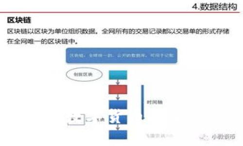 虚拟币907：了解数字货币的新趋势与投资机会