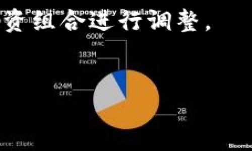   : 如何计算虚拟币的成本？全面解析成本公式与影响因素

 guanjianci : 虚拟币, 成本计算, 加密货币, 投资策略

## 内容主体大纲

1. 引言
   - 什么是虚拟币？
   - 虚拟币的重要性与流行趋势

2. 虚拟币成本的概念
   - 虚拟币成本的定义
   - 成本在投资决策中的作用

3. 虚拟币的成本公式
   - 基本成本公式解释
   - 成本公式的组成部分
     - 购买价格
     - 交易费用
     - 持有成本

4. 影响虚拟币成本的因素
   - 市场价格波动
   - 平台手续费
   - 存储与安全成本

5. 计算虚拟币成本的常见错误
   - 忽略手续费
   - 错误估算持有成本
   - 追逐市场热点导致的错误

6. 如何虚拟币投资的成本？
   - 选择合适的交易平台
   - 计算长期持有成本
   - 避免频繁交易

7. 虚拟币成本管理的最佳实践
   - 记录交易历史
   - 定期评估投资组合
   - 学习市场动态

8. 结语
   - 成本计算的长期意义
   - 鼓励读者深入学习虚拟币投资策略

## 详细内容

### 1. 引言
虚拟币，亦称加密货币，近年来越来越受到大众的关注，其市场规模也在不断扩大。这类数字货币无中央管理机构，基于区块链技术运作。随着金融科技的发展，虚拟币的投资交易变得更加易于接触。因此，了解虚拟币的成本计算显得尤为重要。

在众多虚拟币中，比特币、以太坊等成为了投资者追逐的焦点，然而，许多人在投资前对成本的理解仍显示薄弱。明确虚拟币的成本构成，有助于投资者做出更理智的投资决策。

### 2. 虚拟币成本的概念
在加密货币投资中，成本是指投资者购买虚拟币所花费的所有费用。这不仅包含币的购买价格，还包括从交易产生的各类费用。成本计算对于市场波动性的反应非常敏感，每一分的手续费都能影响投资回报。

投资者在决定买入或售出虚拟币时，已知的成本越清晰，带来的决策也就越精准。正确计算投资成本有助于评估投资收益，从而使投资者在复杂的市场中获得更有利的地位。

### 3. 虚拟币的成本公式
虚拟币成本计算的基本公式可以概括为：总成本 = 购买价格   交易费用   持有成本。这个公式的三个组成部分是每个投资者必须了解的关键因素。

基本成本公式解释
总成本是投资者在整个交易过程中所需支付的全部费用。而根据不同的交易情况，这一公式可能有所变动。例如，利用杠杆交易可能会额外产生利息费用，而这些将被纳入总成本当中。

成本公式的组成部分
h4购买价格/h4
这是用户在交易所购买虚拟币时支付的金额。在许多情况下，市场价格会随时波动，因此在选择购买时把握时机是至关重要的。

h4交易费用/h4
绝大多数交易所都会收取一定比例的手续费作为交易成本。其收费标准通常依据交易金额而定，不同的平台也会有不同的收费政策。

h4持有成本/h4
持有虚拟币也会产生成本，特别是在一些设计了年费或存储费用的交易所。持有期间，投资者需要考虑这些额外费用。

### 4. 影响虚拟币成本的因素
市场价格波动
虚拟币的市场价格波动性非常大，这意味着在不同时机的购买成本可能截然不同。这种波动性是由市场供需关系、投资者情绪以及全球宏观经济等多重因素引起的。

平台手续费
交易所的手续费模式各不相同，某些平台可能在初期提供较低的费率来吸引用户，但随着使用频率的增加，费用可能发生变化。因此，了解不同平台的手续费政策非常重要。

存储与安全成本
对于长期投资者而言，确保虚拟币的安全是至关重要的。在使用热钱包或冷钱包存储虚拟币时，可能会涉及到相关的维护或者存储费用，特别是在冷钱包的使用上，投资者需要做好备份与安全措施。

### 5. 计算虚拟币成本的常见错误
忽略手续费
很多新手在计算虚拟币的成本时，往往忽视了交易中的手续费。这些费用可能在不知不觉中累计，最终影响到收益。

错误估算持有成本
持有成本包括安全保存虚拟币的任何费用，如冷钱包的购买以及维护费用。许多投资者在回顾收益时，往往不认真考虑这一部分，因此导致整体收益的误算。

追逐市场热点导致的错误
由于市场的波动和热点的存在，一些投资者可能过于紧张而选择频繁进出交易，而不关心每次交易所产生的费用。频繁交易不仅增加交易成本，而且可能还会面临更大的市场风险。

### 6. 如何虚拟币投资的成本？
选择合适的交易平台
选择一个手续费透明、用户评价好的交易所，是虚拟币投资成本的第一步。不同交易平台的费率差异可能在总投资回报中体现出来。

计算长期持有成本
了解持有期间的所有潜在成本，有助于投资者在长期内保持收益率。同时，也应定期评估持有的风险，对自身投资组合进行调整。

避免频繁交易
频繁交易导致的额外支出可能显著影响投资总$$