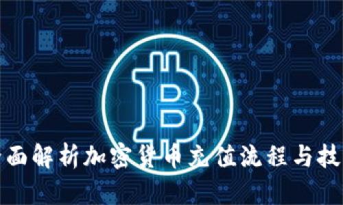 全面解析加密货币充值流程与技巧