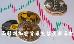 全面解析加密货币充值流