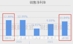 RMC虚拟币价格分析与未来