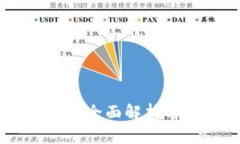 SNX虚拟币：全面解析与投