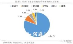 定投加密货币：如何通过