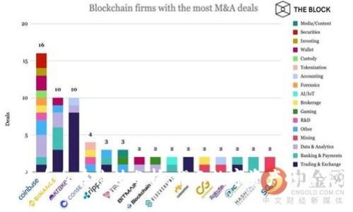 加密货币内在价值分析：揭示数字资产的真实潜力