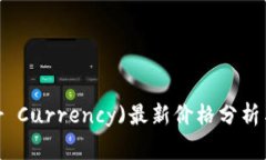 虎币(Tiger Currency)最新价格