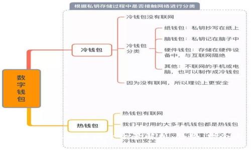 2023年国外虚拟币圈子全景解析：趋势、机会与风险