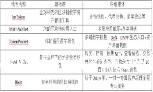 2023年加密货币监管税：了解新规影响与应对策略