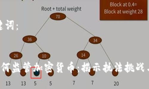 思考和关键词：

  
美国FBI如何监管加密货币：揭示执法挑战与未来趋势