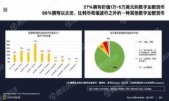 虚拟币与犯罪：风险、影响及应对措施