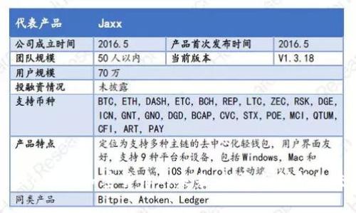 特斯拉CEO与加密货币的未来：投资与创新的交汇点