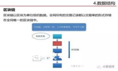 如何安全有效地获取虚拟币：新手指南