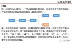 深入解析Foin加密货币交易