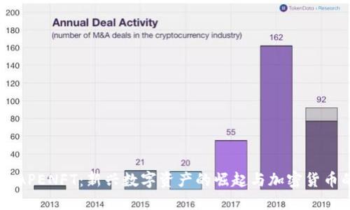 ### APENFT：新兴数字资产的崛起与加密货币的关系