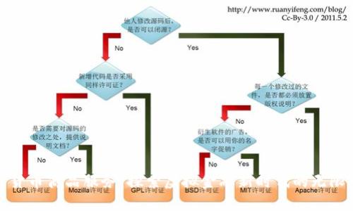 加密货币商品服务：探索虚拟金融新时代的无限可能