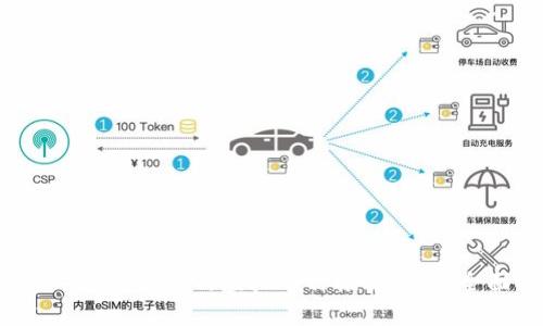 2023年值得投资的虚拟币种推荐：你的全面指南