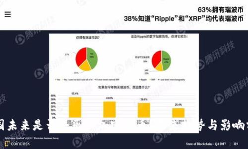 中国未来是否会承认加密货币？未来趋势与影响分析