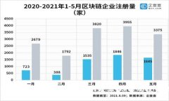 : 深入了解GTN虚拟币：它的