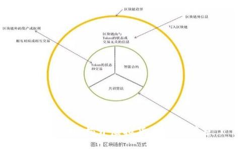 骆驼币：揭开虚拟货币的新篇章