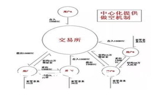 什么是SRC虚拟币？全面解析SRC的特点与投资价值