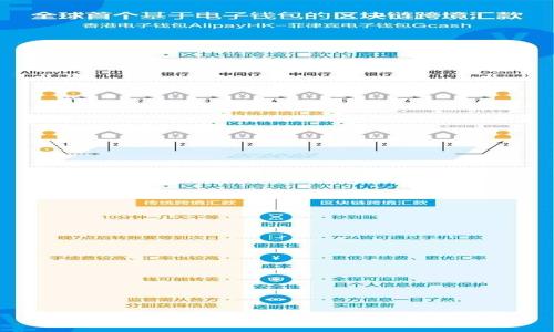 : 2018年虚拟币市场回顾与未来展望