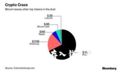 为什么将虚拟币存入钱包