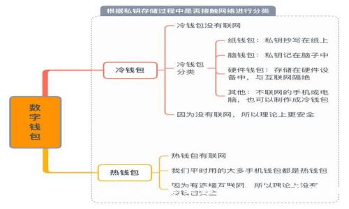 深入了解Cart虚拟币：未来数字货币的投资机遇