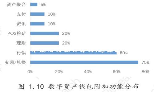 关于“虚拟币怎么套改”这一主题，首先我们需要明确“套改”的含义以及虚拟货币的基本使用与操作方式。这篇文章旨在帮助读者理解虚拟币的概念、相关术语，风险，以及如何安全地进行交易与套现。

### 与关键词

虚拟币怎么安全套现？详解与操作指南