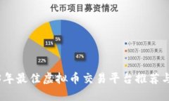 2023年最佳虚拟币交易平台