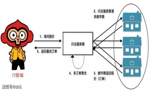 baioti台湾加密货币发行全景：机遇与挑战/baioti

台湾, 加密货币, 区块链, 数字货币/guanjianci

### 内容主体大纲

1. 引言
   - 加密货币发展背景
   - 台湾的市场环境

2. 台湾的加密货币法律法规
   - 台湾监管及合规性
   - 相关法律法规解析

3. 台湾的加密货币市场现状
   - 主要币种及其功能
   - 市场参与者（交易所、钱包、投资者）

4. 台湾加密货币的发行流程
   - 初始币发行（ICO）流程
   - 代币的设计与合规

5. 台湾加密货币的技术支持
   - 区块链技术在台湾的应用
   - 技术发展趋势

6. 台湾加密货币的机遇
   - 市场潜力及投资机会
   - 台湾在亚洲的领导地位

7. 台湾加密货币的挑战
   - 监管压力
   - 市场的波动性与安全风险

8. 结论
   - 台湾加密货币未来展望
   - 对投资者的建议

### 详细内容

#### 引言

在过去的十年中，加密货币作为一种新兴的数字资产，迅速崛起并引起全球市场的关注。随着区块链技术的发展和应用，加密货币的种类和数量不断增加，吸引了大量投资者和企业的参与。台湾，作为一个科技创新和金融服务都非常发达的地区，近年来也积极推动加密货币的发展。本文将探讨台湾发行的加密货币，包括其法律法规、市场现状、发行流程、技术支持、机遇和挑战等方面，帮助大众这一新兴领域。

#### 台湾的加密货币法律法规

法律法规是加密货币发展的基础。在台湾，金融监督管理委员会（FSC）是监管加密货币的主要机构。台湾针对加密货币的法律法规处于不断完善之中。2018年，FSC发布了一项关于虚拟货币的指引，明确了加密货币的法律地位及其相关的交易、发行、汇兑所需遵循的法规。

台湾监管及合规性

台湾的监管机构对加密货币采取了一种相对谨慎的态度。虽然台湾鼓励科技创新，但是在金融安全和消费者保护方面也非常重视。加密货币交易所必须注册并遵守反洗钱法规，以防止洗钱和其他金融犯罪的发生。对此，FSC要求交易所加强客户身份验证（KYC）程序，以确保用户身份的合法性。

相关法律法规解析

台湾针对加密货币的法律法规主要包括《证券交易法》、《反洗钱法》和《银行法》。这些法规涉及到加密货币的发行、交易和流通等多个方面。尤其在ICO（初始币发行）方面，若代币被认定为证券，就必须按照证券法的规定进行注册和控管。这使得很多创业公司在设计自己的代币时，必须考虑其法律性质，确保合规，避免受到处罚。

#### 台湾的加密货币市场现状

台湾的加密货币市场正处于快速发展之中。根据数据显示，台湾市场上的主要加密货币包括比特币、以太坊、瑞波币等。这些币种不仅在全球范围内广为流通，同时也逐渐受到台湾投资者的关注和追捧。

主要币种及其功能

比特币作为第一个加密货币，仍然在台湾市场上占据主导地位，其主要功能是作为一种交易媒介和价值存储工具。以太坊则以其智能合约功能而受到青睐，许多初创公司选择在以太坊平台上进行ICO。此外，稳定币如USDT在市场波动期间也为交易者提供了一定的保护。

市场参与者（交易所、钱包、投资者）

台湾的加密货币市场涵盖了许多参与者，包括交易所、数字钱包服务提供商和投资者。知名的交易所如BitOasis和Maicoin等，为用户提供安全便捷的交易平台。与此同时，数字钱包服务也逐渐增多，使得用户的币种存储和交易变得更加灵活便利。由于市场潜力巨大的前景，越来越多的投资者进入这一领域，从而推动了市场的进一步发展。

#### 台湾加密货币的发行流程

初始币发行（ICO）是加密货币的重要融资方式。在台湾，ICO的流程通常包括项目的构思、技术开发、白皮书撰写、市场推广、发行及后续管理等环节。

初始币发行（ICO）流程

首先，项目公司需要明确其商业计划和技术架构，并撰写详尽的白皮书，说明其代币的用途、发行数量、融资目标等。随后，公司会进行市场推广，通过各种渠道吸引投资者关注。在发行阶段，投资者需要通过交易所或其他平台进行投资。最后，项目公司需定期向投资者披露项目进展，确保透明度和信任度。

代币的设计与合规

针对代币的设计，项目团队需根据资本运作需求和市场反应，确定代币的经济模型和合规性。在这一过程中，法律顾问的咨询至关重要，以确保所有发行活动符合当地法律法规，从而避免潜在的法律风险和处罚。

#### 台湾加密货币的技术支持

区块链技术是支撑加密货币的核心技术，随着技术的不断进步，台湾也积极推动区块链技术在各个领域的应用。

区块链技术在台湾的应用

除了加密货币，区块链技术在供应链管理、物流追踪、金融服务等领域均有广泛应用。台湾的一些企业已开始尝试将区块链技术应用于食品追踪和版权保护等新兴领域。例如，台湾的某些食品企业已利用区块链技术追踪产品的来源和流通过程，以提高消费者的信任度。

技术发展趋势

随着对区块链技术认知的提高，越来越多的台湾企业也在进行与区块链相关的研发工作。未来，预计将会有更多应用场景出现，进一步推动区块链技术的发展与普及。同时，生态系统内的合作与共建也将成为台湾加密货币及区块链行业发展的重要趋势。

#### 台湾加密货币的机遇

台湾作为亚洲科技重镇，拥有良好的市场基础和强大的技术实力，为加密货币的兴起带来了诸多机遇。

市场潜力及投资机会

根据市场分析，台湾的加密货币市场潜力巨大，尤其在年轻一代的投资者中，加密货币的接受度不断提高。与此同时，随着区块链技术和金融科技的不断发展，台湾正在成为加密货币创新的热土，吸引了许多国际项目和投资者。

台湾在亚洲的领导地位

台湾凭借其优越的地理位置和发达的科技产业，有潜力成为亚洲加密货币市场的领导者。随着全球对数字货币的兴趣日益高涨，台湾的金融科技公司在吸引外资和技术合作方面也将进一步受益，推动产业整体发展。

#### 台湾加密货币的挑战

然而，台湾的加密货币市场并非一帆风顺，它面临着诸多挑战，包括监管压力、市场波动性、技术安全等问题。

监管压力

随着加密货币市场的快速发展，监管需求也愈发迫切。虽然FSC已经出台了一些监管措施，但仍然有许多法律法规亟待完善。缺乏明确的监管框架可能导致市场的不确定性和投资者的犹豫，影响行业的整体发展。

市场的波动性与安全风险

加密货币市场的价格波动性较大，投资风险也随之增加。许多投资者在短期内期望获得高收益，但却不懂得如何有效管理风险。此外，因黑客攻击导致的数字资产安全问题也是投资者需要关注的重要因素。

#### 结论

综上所述，台湾的加密货币市场处于快速发展的阶段，尽管面临一定的挑战，但机遇也同样存在。随着监管的逐步完善和技术的持续创新，台湾有望在未来的加密货币领域扮演更加重要的角色。对于投资者来说，了解市场动态、加强风险管理，将是取得成功的重要基础。

### 相关问题

1. 台湾的加密货币法律法规有哪些？
2. 如何在台湾参与加密货币交易？
3. 台湾加密货币市场的主体有哪些？
4. 初始币发行（ICO）在台湾如何进行？
5. 台湾未来加密货币市场前景如何？
6. 台湾加密货币的技术发展趋势是什么？
7. 加密货币投资者应该注意什么？

这七个问题及其详细介绍需根据具体要求进行深入分析。