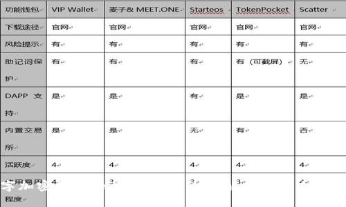 数字加密货币的关键特征：全面解析及其未来趋势