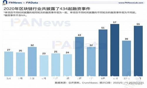 什么是Plus虚拟币？全面解析及投资指南