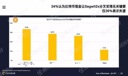 如何安全便捷地登录BWC虚拟币平台