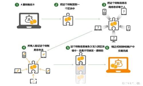 
日本加密货币计划：未来金融科技的蓝图