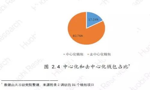 虚拟加密货币的多种用途解析