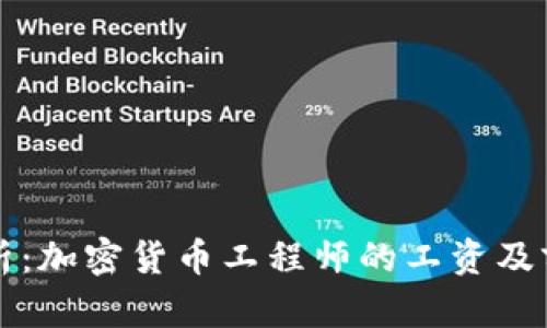 全面解析：加密货币工程师的工资及前景分析